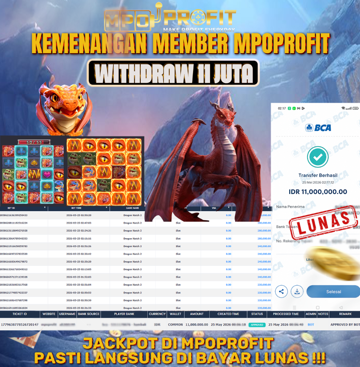 MPOPROFIT JACKPOT SLOT PGSOFT! KEMENANGAN MURNI DI (DRAGON HUTCH 2 TOTAL RP 11.000.000,- LUNAS)